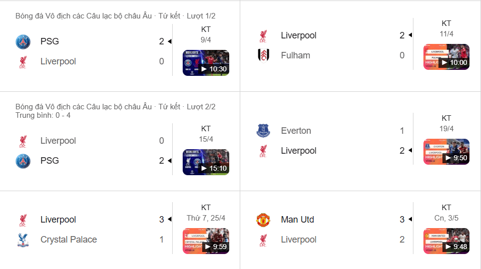 Liverpool dồn lực cho Top 4 Ngoại hạng Anh sau khi dừng bước tại Champions League.